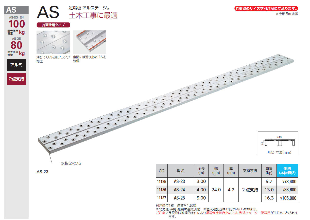 よいしな / 足場板 ｱﾙｽﾃｰｼﾞ 長谷川工業㈱ ﾊｾｶﾞﾜ